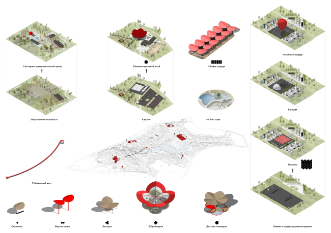 Location map of the key objects of the park. Concept of the landscape development of "Mitino" Park. Landscape design studio Arteza  Arteza