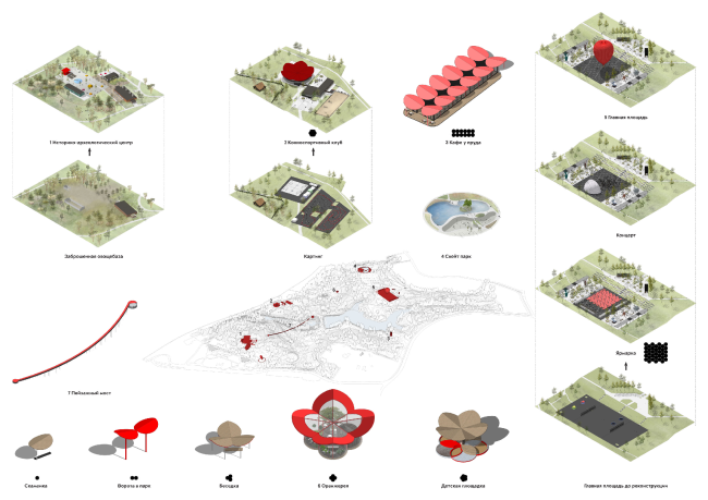 Location map of the key objects of the park. Concept of the landscape development of "Mitino" Park. Landscape design studio Arteza � Arteza