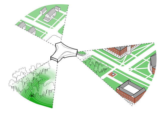 ����� ���������� �������������� Arcus � Studio Gang Architects