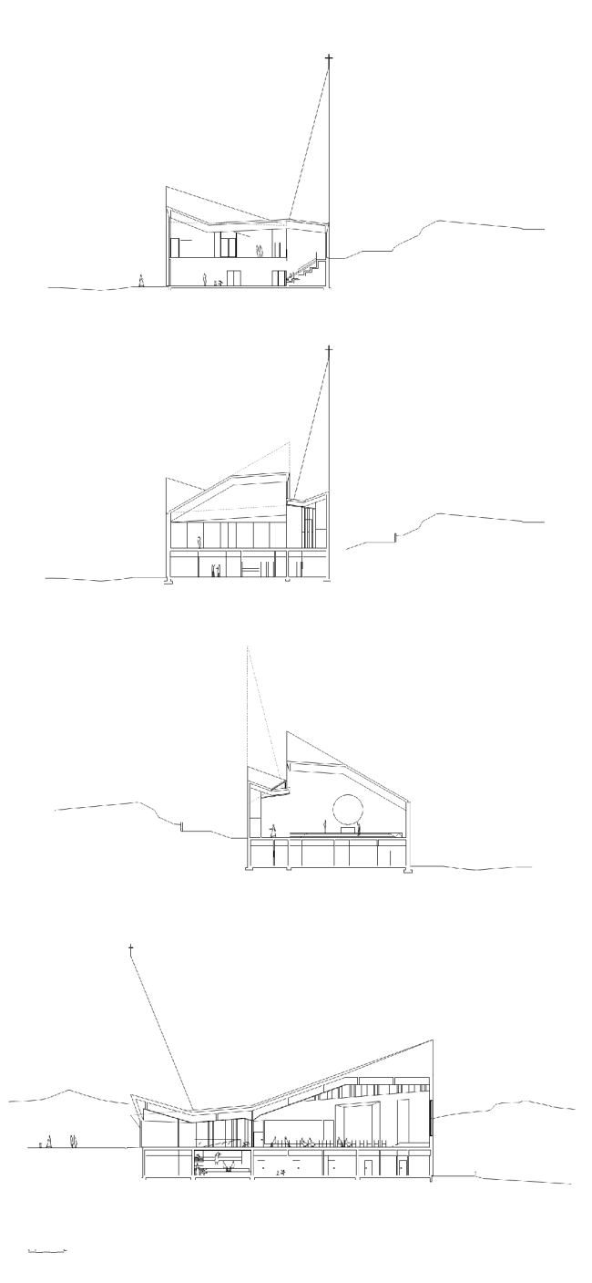 �������� ������� � �������� � RRA