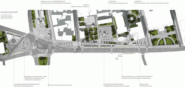 Pedestrian and motor traffic layout and the landscaping of the Volkhonka together with the adjacent territories. Model 2014. Volkhonka Quarters - Culture Territory - Volkhonka Archive. Architectural and town-planning survey  "Ostozhenka" Bureau
