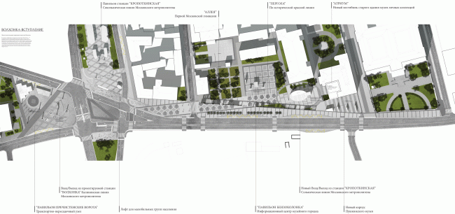 Pedestrian and motor traffic layout and the landscaping of the Volkhonka together with the adjacent territories. Model 2014. Volkhonka Quarters - Culture Territory - Volkhonka Archive. Architectural and town-planning survey � "Ostozhenka" Bureau