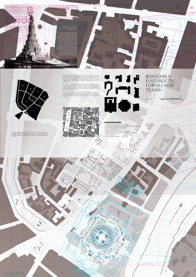 Boards at "Zodchestvo-2014". Volkhonka Quarters - Culture Territory - Volkhonka Archive. Architectural and town-planning survey � "Ostozhenka" Bureau