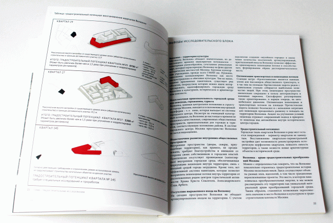 Table: town-planning potential of resoring the Volkhonka Quarters. Volkhonka Quarters - Culture Territory - Volkhonka Archive. Architectural and town-planning survey  "Ostozhenka" Bureau