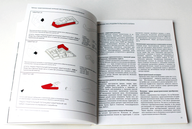 Table: town-planning potential of resoring the Volkhonka Quarters. Volkhonka Quarters - Culture Territory - Volkhonka Archive. Architectural and town-planning survey � "Ostozhenka" Bureau