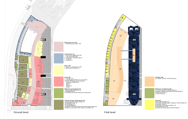 Guggenheim Museum in Helsinki. Contest project  "Fourth Dimension"