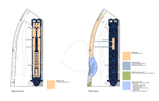 Guggenheim Museum in Helsinki. Contest project  "Fourth Dimension"