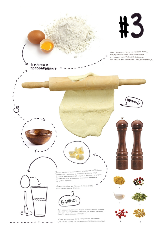 ������ ��� ��������� �������� ������������ Simple. ����������� ������������� ���������� Brandon