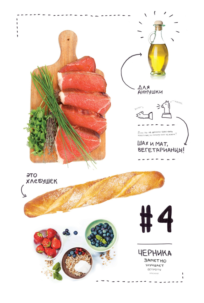 ������ ��� ��������� �������� ������������ Simple. ����������� ������������� ���������� Brandon