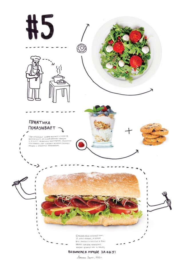 ������ ��� ��������� �������� ������������ Simple. ����������� ������������� ���������� Brandon