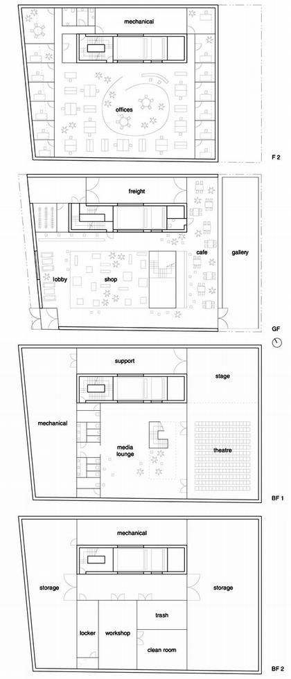 ����� ����� ������������ ���������. ����� 0-3 ������� � SANAA