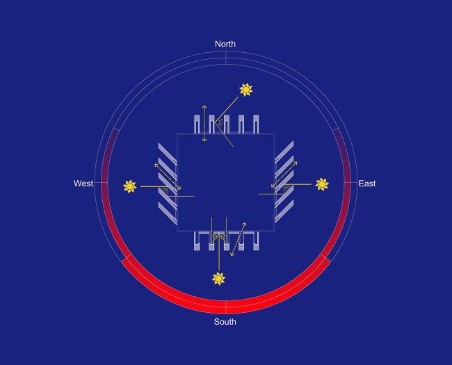 ������ ������������ ���� ������ ��� � Thomas Phifer and Partners