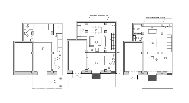 ������ ����� �� �����. Mama Ro