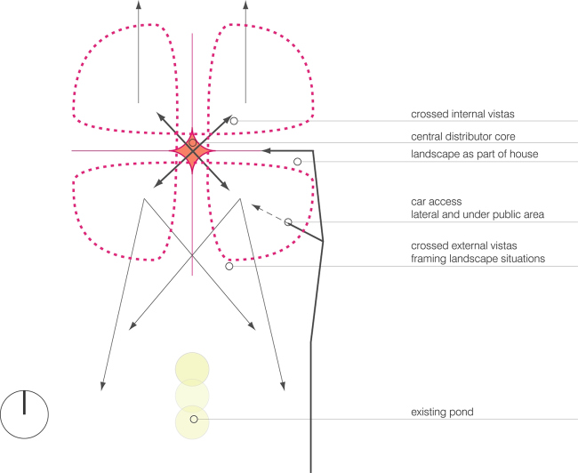 ��� W.I.N.D. � UNStudio