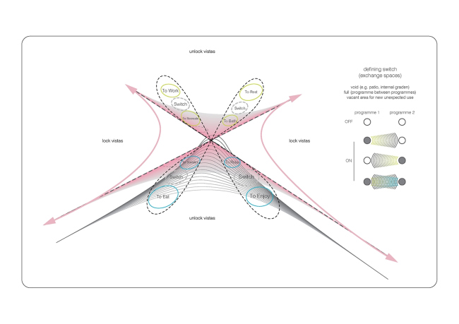 ��� W.I.N.D. � UNStudio