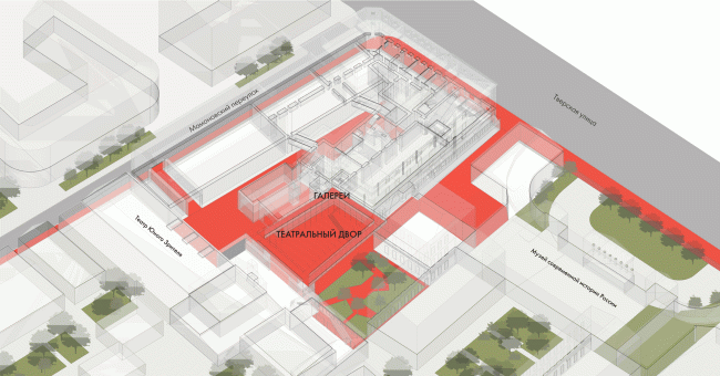 Theater territory. Interaction of the city space and the space of the theater yard. "Electrotheater Stanislavsky". 2014  Wowhaus