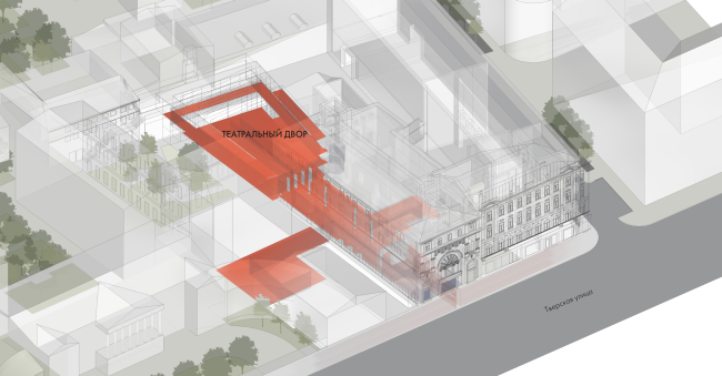 Theater territory. Interaction of public spaces. "Electrotheater Stanislavsky". 2014  Wowhaus