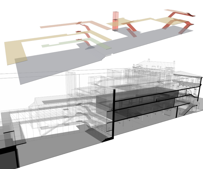 Diagram of the inside connections. "Electrotheater Stanislavsky". 2014 � Wowhaus