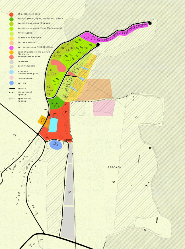 ���������� ��������� ������� � ������� �������� � 8 �����, ���������, ������ �������