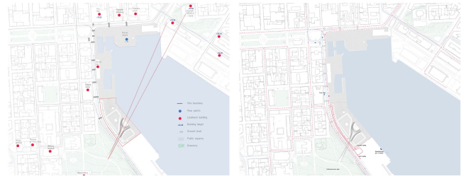 Diagram of the visual connections of the park with the city and the transport logistic plan  DNK AG