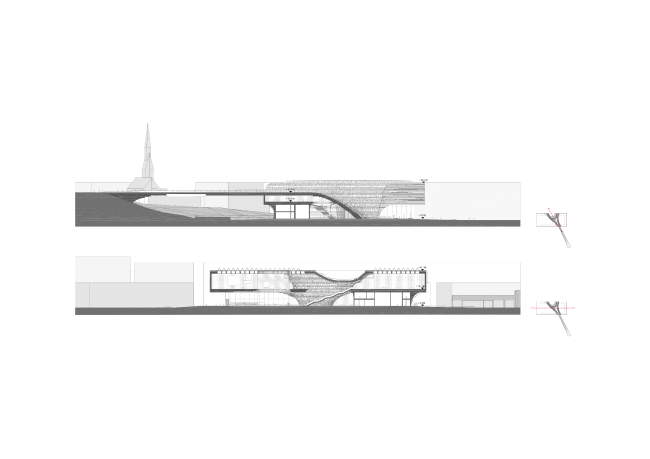 Section view � DNK AG