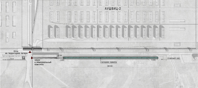 Auschwitz Memorial Complex. Plan  Arch group