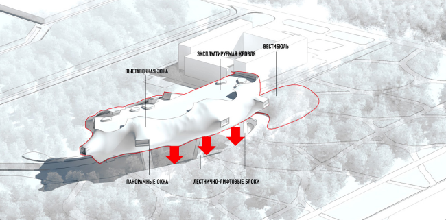 Science and Technology Museum in Tomsk ("Cloud" version) © Asadov Architectural Bureau