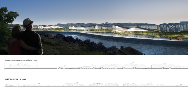 ��������� �������� ���������� � �����������. ������: IQ studio (������)