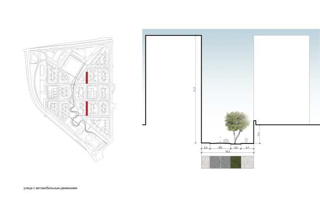 Project of building Kazan's "Sedmoye Nebo" ("Seventh Heaven") residential district. Street profile  Sergey Skuratov Architects