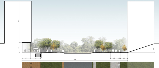 ������ ��������� ������ ������ �������� ���� � ������. ������� ���� � ������ �������� ARCHITECTS