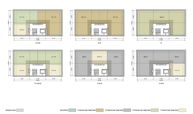 Project of building Kazan's "Sedmoye Nebo" ("Seventh Heaven") residential district. Plan of the typical floor of the residential section  Sergey Skuratov Architects