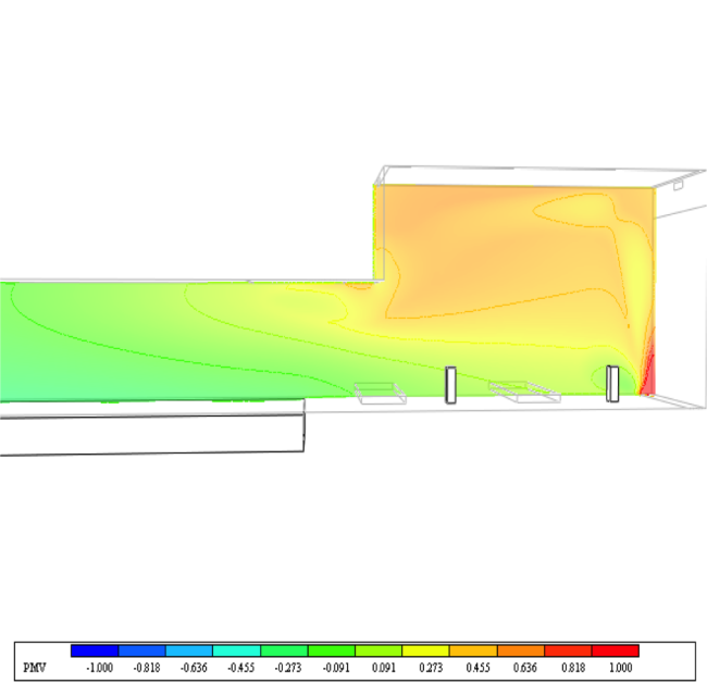 Parameters of comfort evaluation: PMV (Predicted Mean Vote) and PPD. Optimum conditions: -0,5 < PMV<+0,5 � Engex Engineering Bureau
