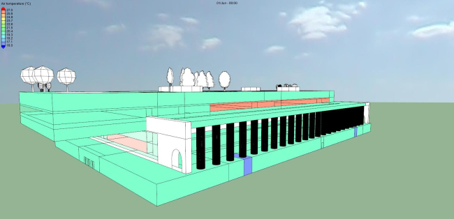 Individual microclimate parameters  Engex Engineering Bureau