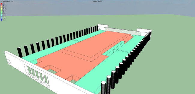 Individual microclimate parameters  Engex Engineering Bureau