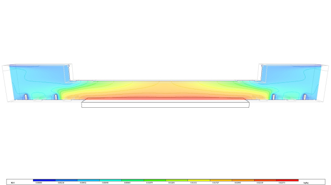 Humidity � Engex Engineering Bureau