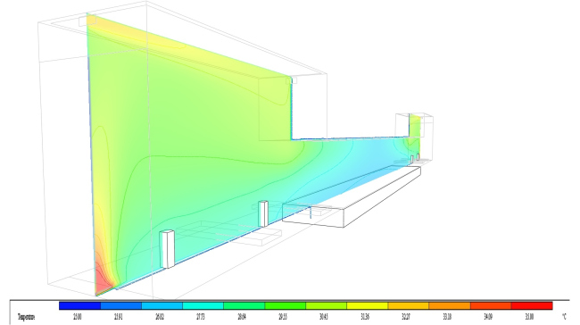 Temperature field in the swimming pool hall. The perimeter of the pool is heated by the convectors  Engex Engineering Bureau