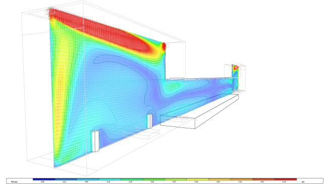 Field of the air speed in the pool hall. Feeding of the slow-speed air into the recreation area. Blow-over of the stained-glass window  Engex Engineering Bureau