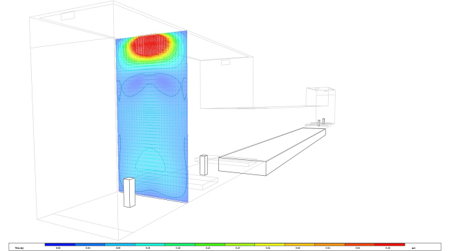 Field of the air speed in the pool hall. Feeding of the slow-speed air into the recreation area. Blow-over of the stained-glass window  Engex Engineering Bureau