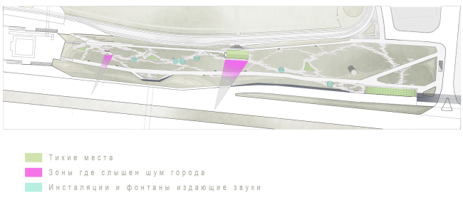 Diagram of noise attractions. Concept of "Dinamo" Boulevard. Author: Ksenia Zvereva