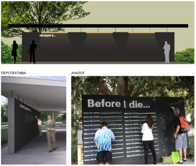 ����� ��� �������������. ��������� �������� �������. �����: ��������� �������