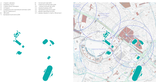 Map of sports facilities in the proximity of Dinamo. Concept of "Dinamo" Boulevard. Author: Daria Gerasimova