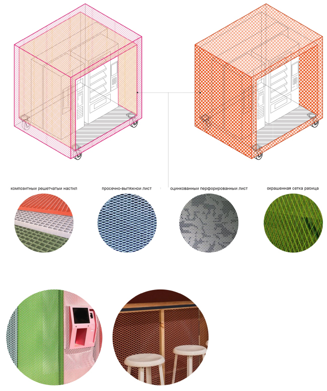 Mobile kiosks: materials. Concept of developing the Luzhnetskaya Embankment  Wowhaus