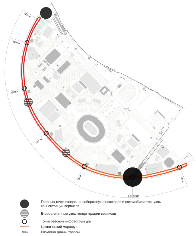 Планировочная структура территории. Концепция
развития
территории
Лужнецкой
набережной © Wowhaus