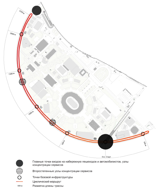 Planning structure of the terrtory. Concept of developing the Luzhnetskaya Embankment  Wowhaus