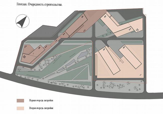 �������. ����������� �������������