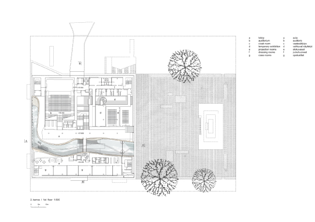 ����� ������� �������� ������ � Lahdelma & Mahlamäki Architects