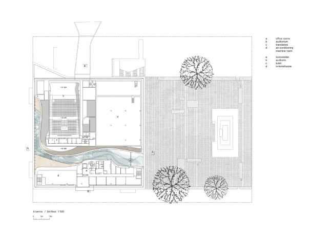      Lahdelma & Mahlamäki Architects