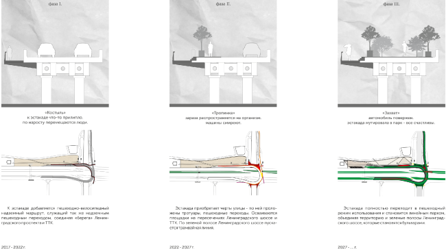 "Crutch - trail - seizure". Concept of "Dinamo" Boulevard. Author: Anton Timofeev