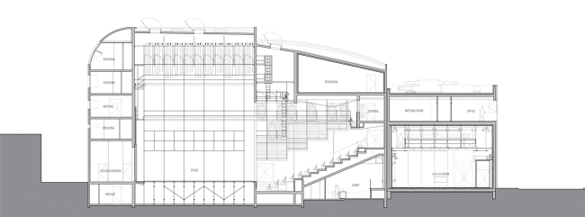 ������������ ����������� ����� ������� �� ������ � Manuelle Gautrand Architecture