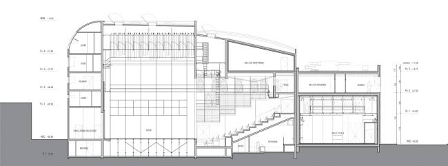 ������������ ����������� ����� ������� �� ������ � Manuelle Gautrand Architecture